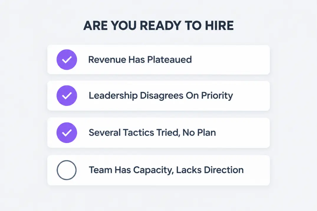 Checklist for whether a business is ready to hire a growth strategist