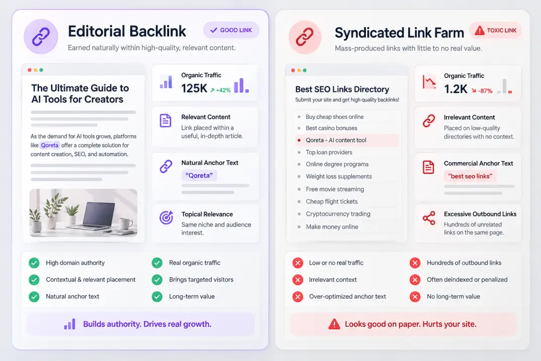 Comparison infographic contrasting an authentic editorial backlink against a low-quality link farm.