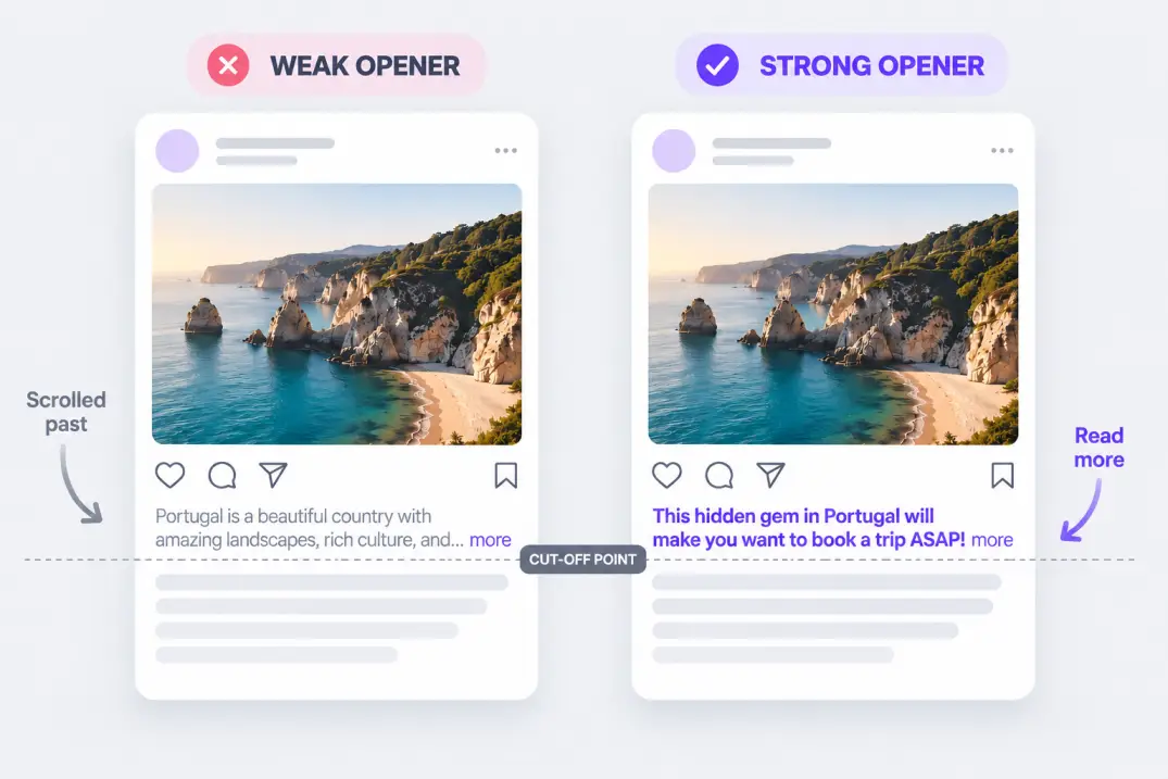 Weak versus strong caption openers compared at the 'more' cut-off point